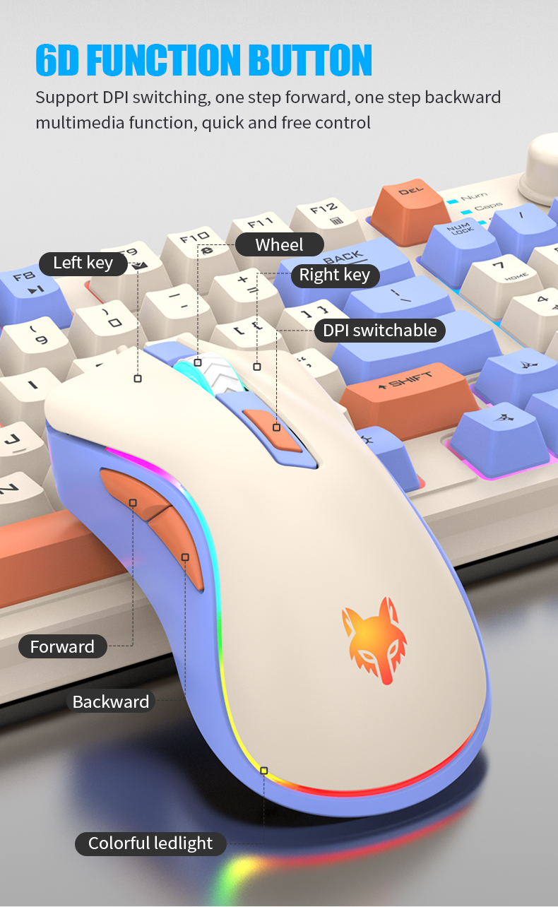Set tastiera e mouse da gioco  - Home Office Of Uk recensione e prezzo