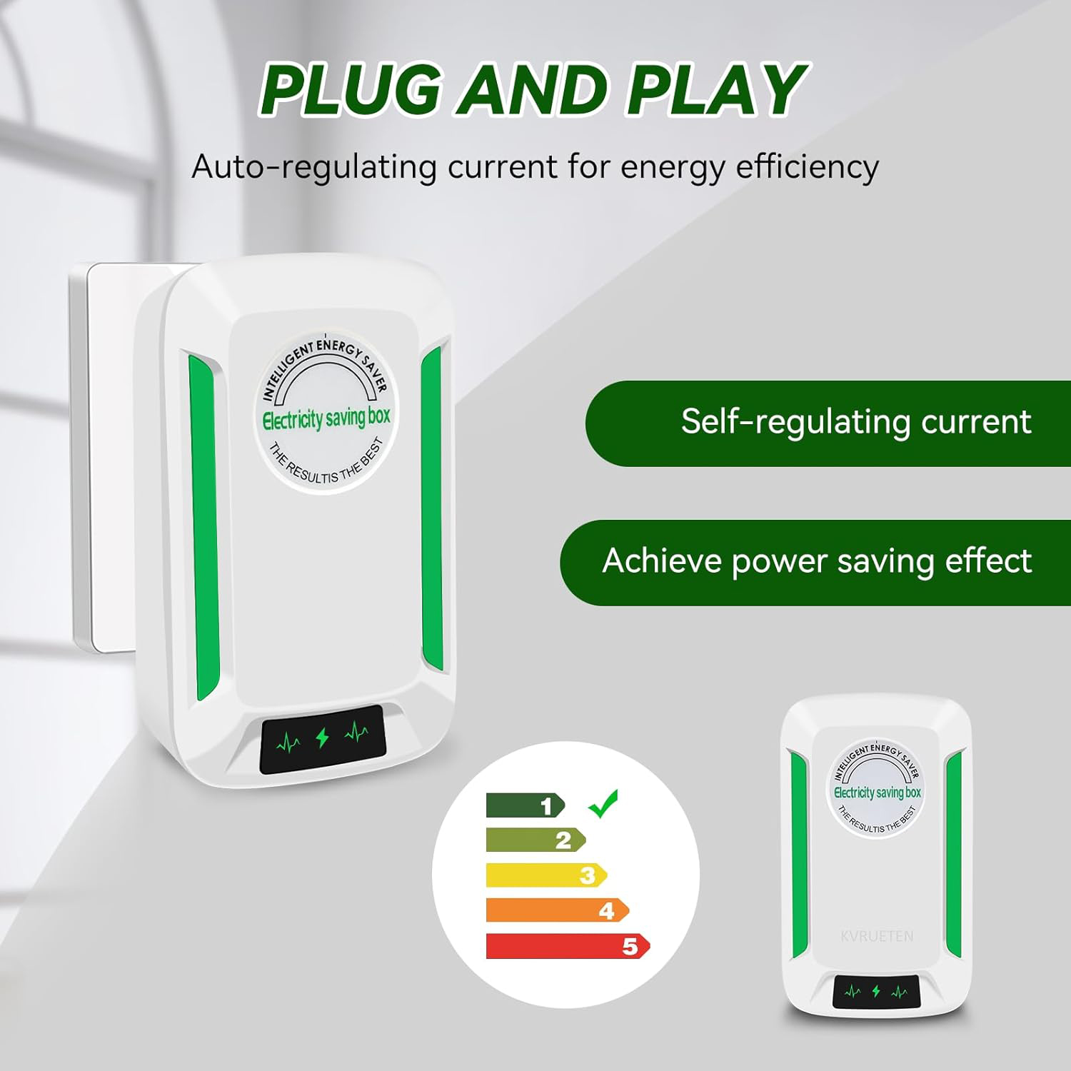 GITFOS Risparmio Energetico El - Home Office Of Uk recensione e prezzo