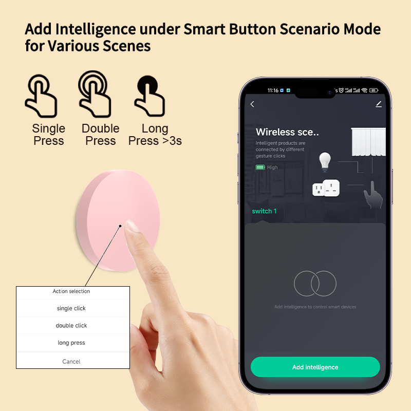 Pulsante Wireless Intelligente - Home Office Google recensione e prezzo