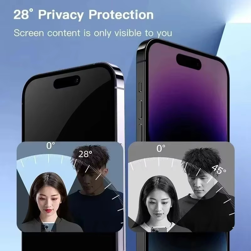 Pellicola Protettiva Privacy 5 - Monitor Privacy Screen recensione e prezzo
