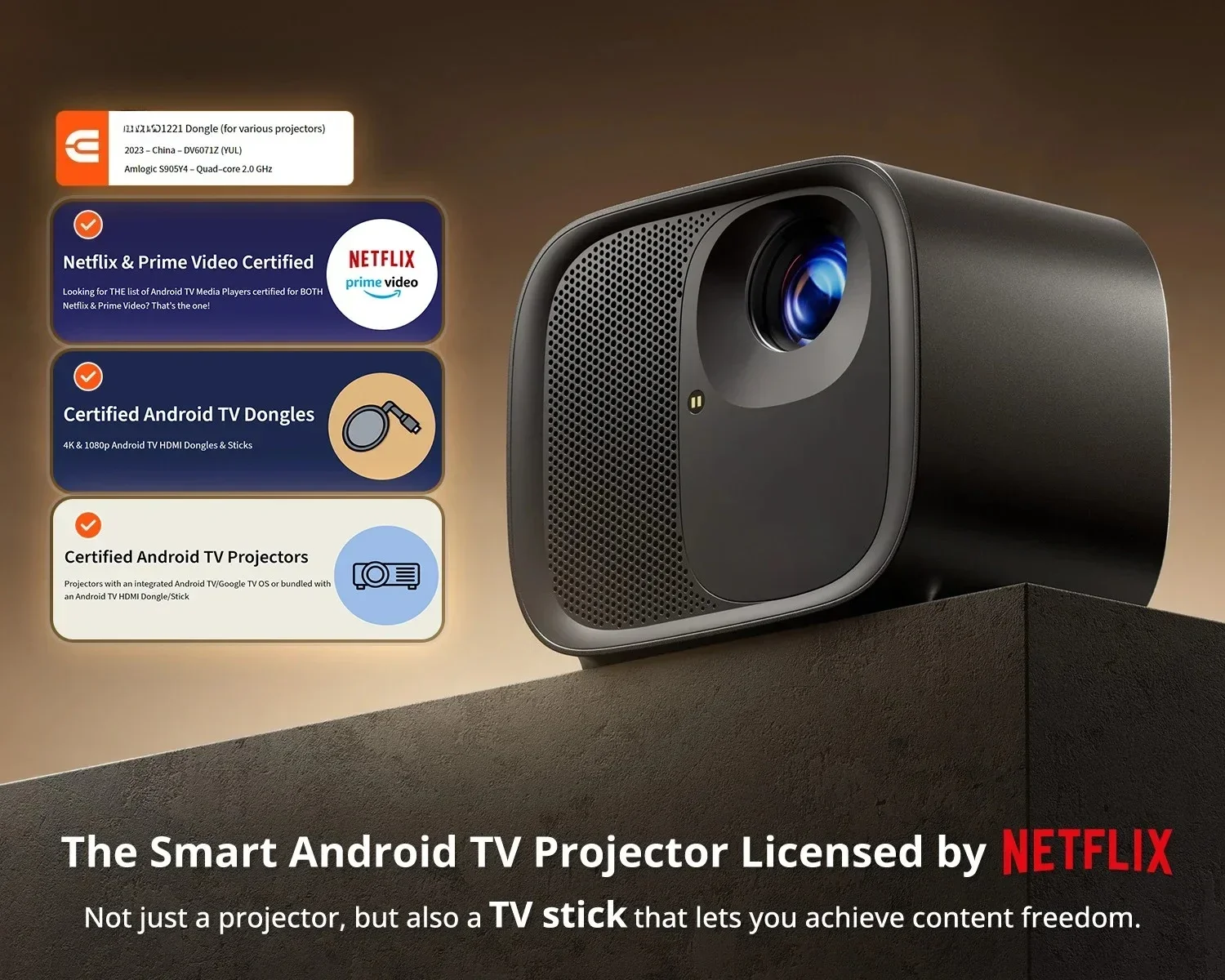 Proiettore Android 11 portatil - Home Office Google recensione e prezzo