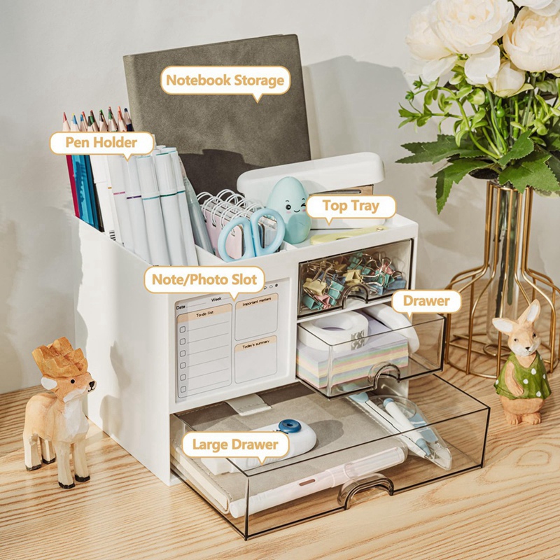 Organizer da scrivania con 3 c - Pen Holder Organizer recensione e prezzo