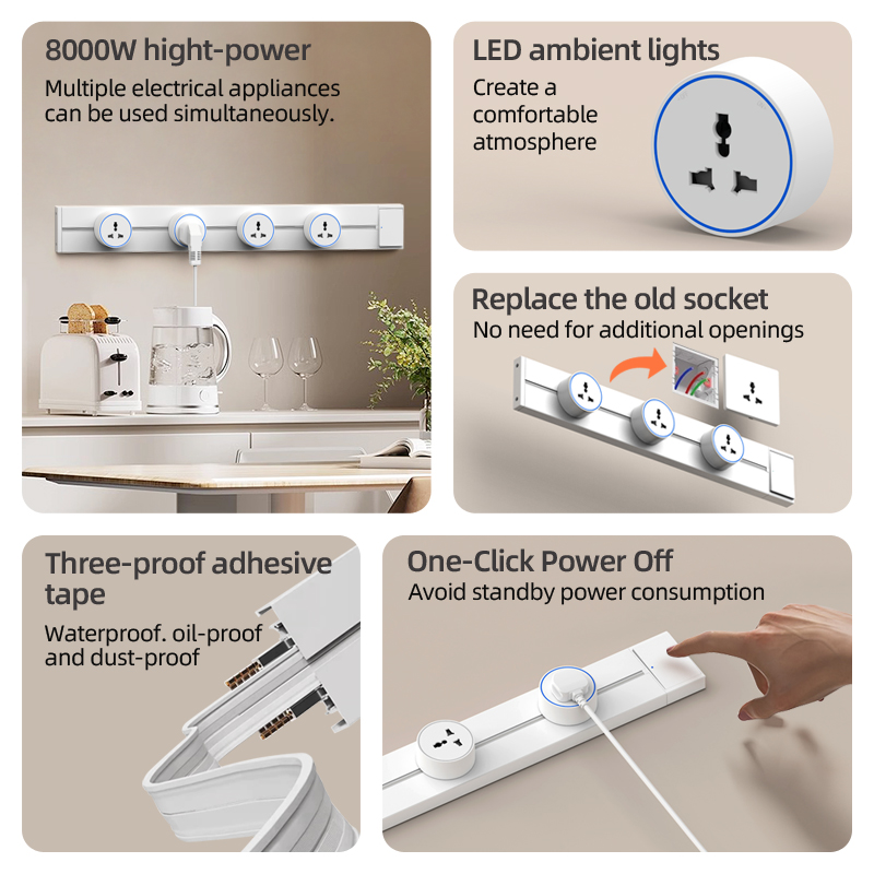 Presa Elettrica a Muro Standar - Home Office Of Uk recensione e prezzo