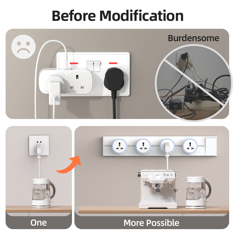 Presa Elettrica a Muro Standar - Home Office Of Uk recensione e prezzo