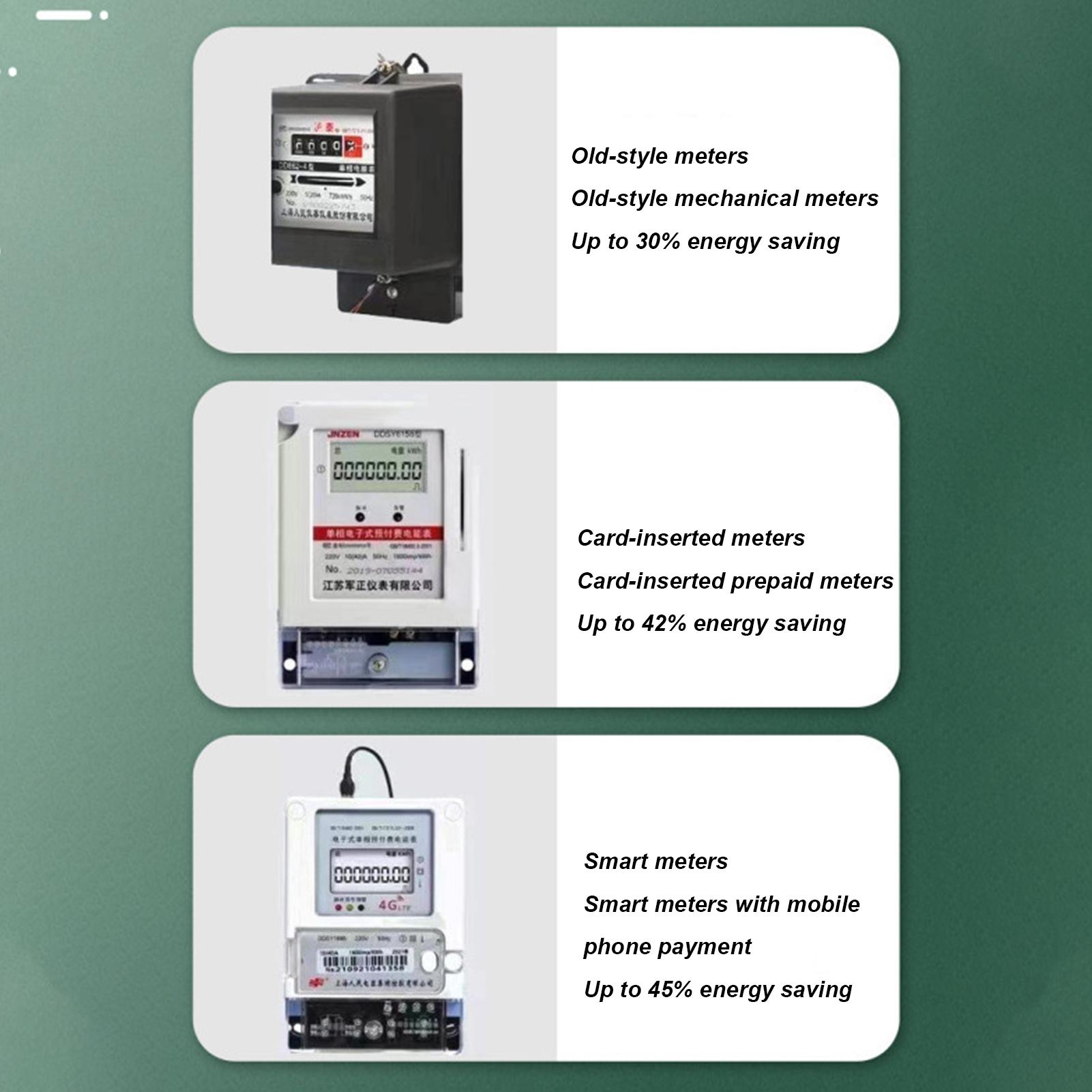 Dispositivo di Risparmio Energ - Home Office Of Uk recensione e prezzo