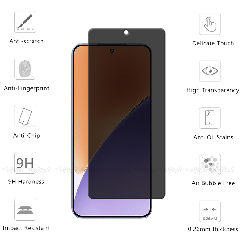 4/3/2/1 pezzi per Xiaomi 15 ve - Monitor Privacy Screen recensione e prezzo